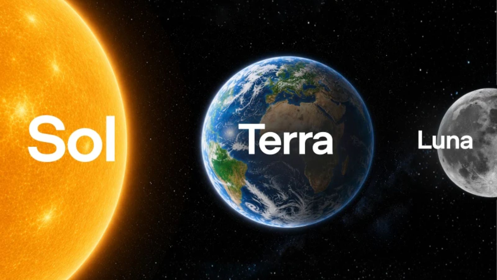 OpenAI unveils GPT-5.6 Sol, Terra, and Luna but almost no one can use them yet: Here’s why | Technology News