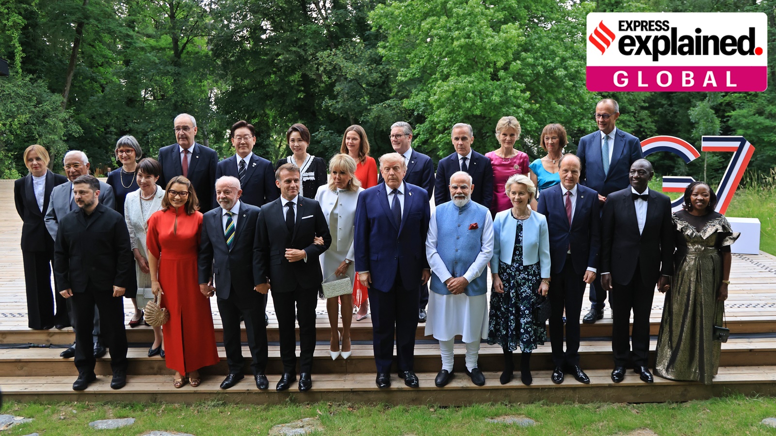 Key Takeaways on Ukraine, Iran, Migration and India