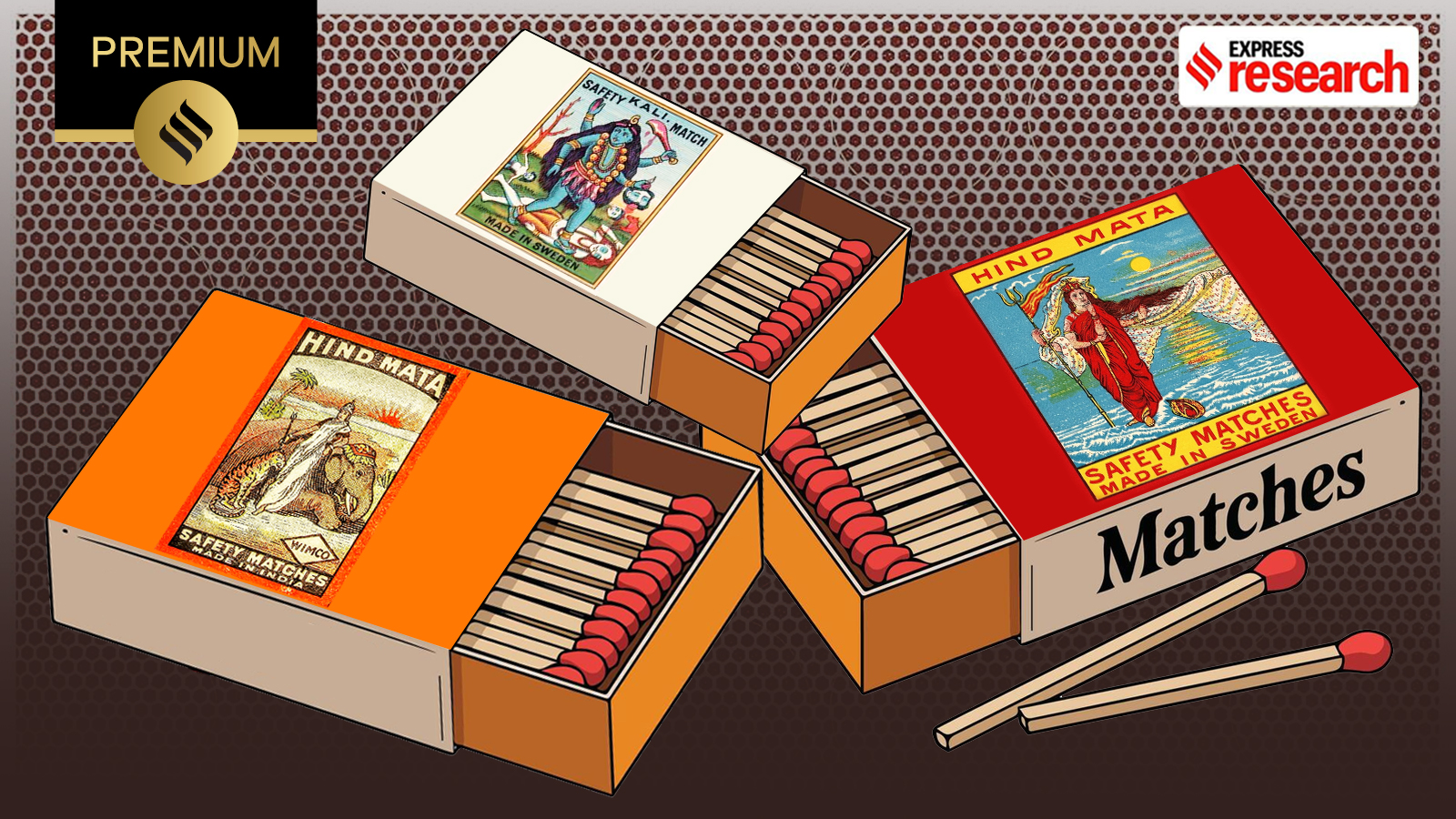 How a Swedish match company shaped colonial India | Research News